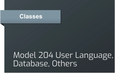 Classes Model 204 User Language, Database, Others